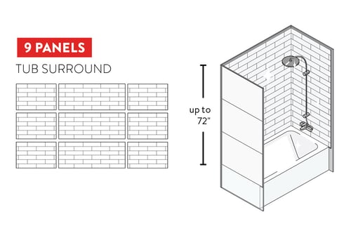 Tub-Surround-layout